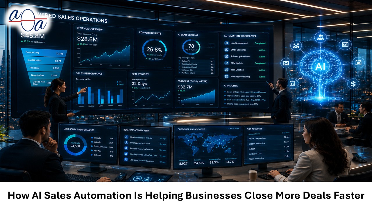 How AI Sales Automation Is Helping Businesses Close More Deals Faster